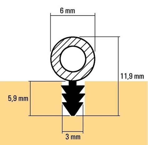 Afdichtprofiel 5m